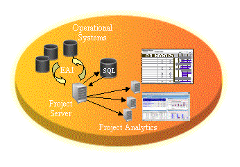 EPM-Picture1.gif